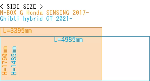 #N-BOX G Honda SENSING 2017- + Ghibli hybrid GT 2021-